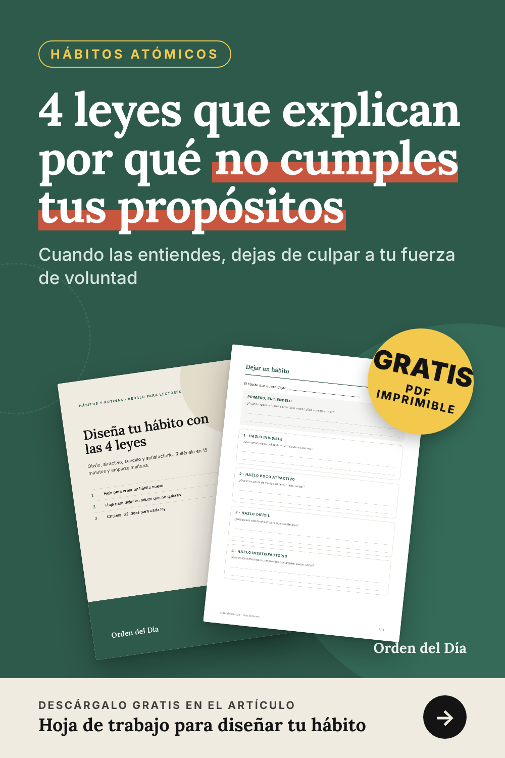 Las 4 leyes de los hábitos explicadas fácil, con hoja de trabajo gratis